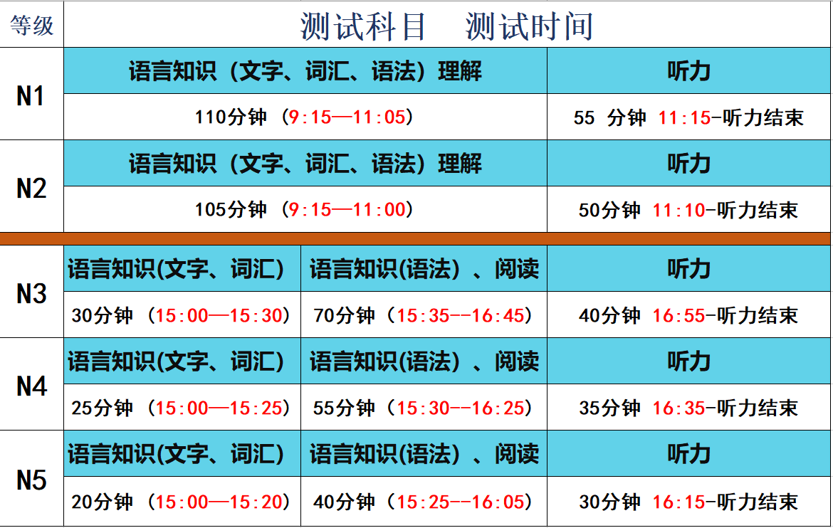 居中图片